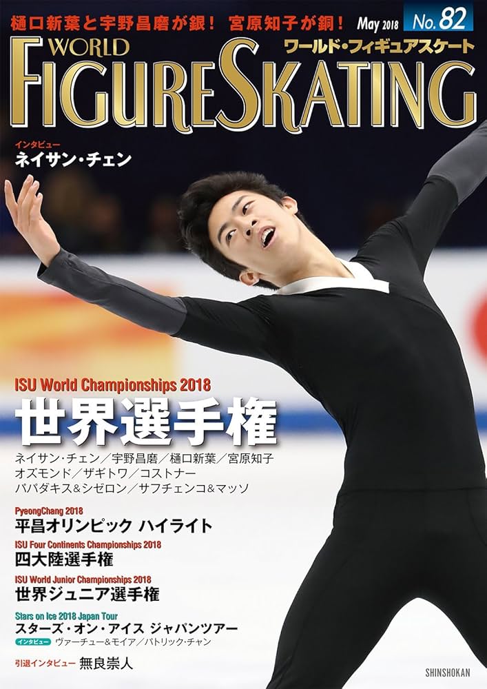 ワールド・フィギュアスケート 荒川静香 Shizuka Arakawa 1995/1996 World Junior (Brisbane